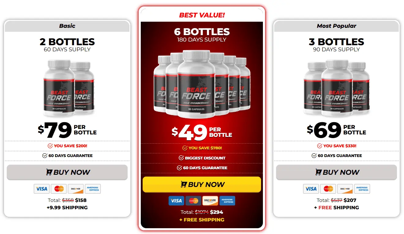 beast force price
